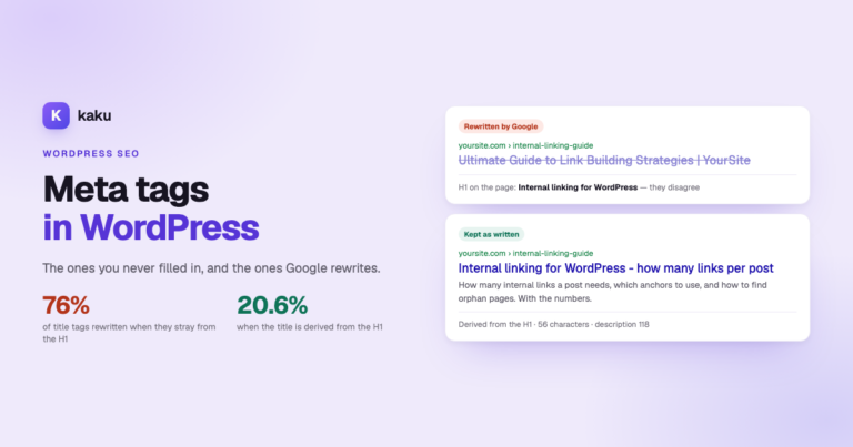 Cover for the article: two search results for the same page, one struck through because Google rewrote its title, one kept because the title was derived from the page H1.