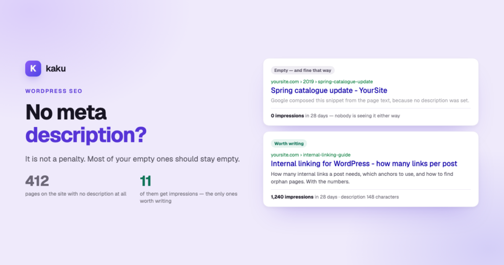 Two Google results side by side: one with no meta description and zero impressions, one with a written description and 1,240 impressions