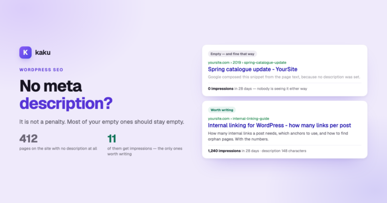 Two Google results side by side: one with no meta description and zero impressions, one with a written description and 1,240 impressions